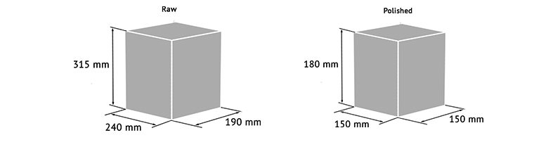 Alumide Sizes.jpg 